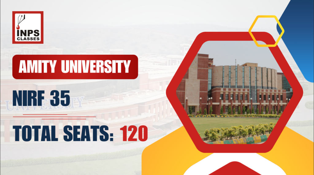 Amity University