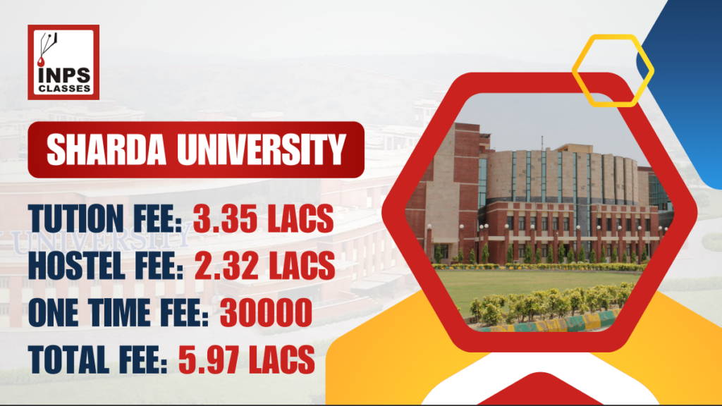 SHARDA University