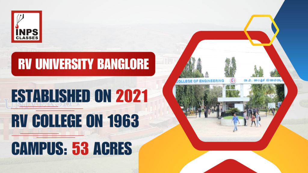RV University Banglore