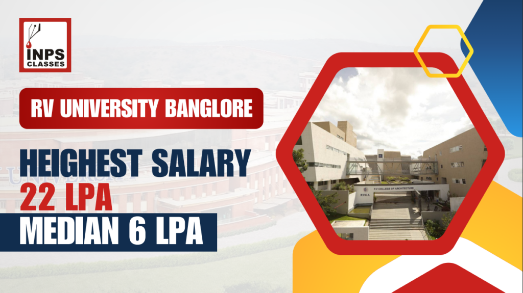RV University Banglore