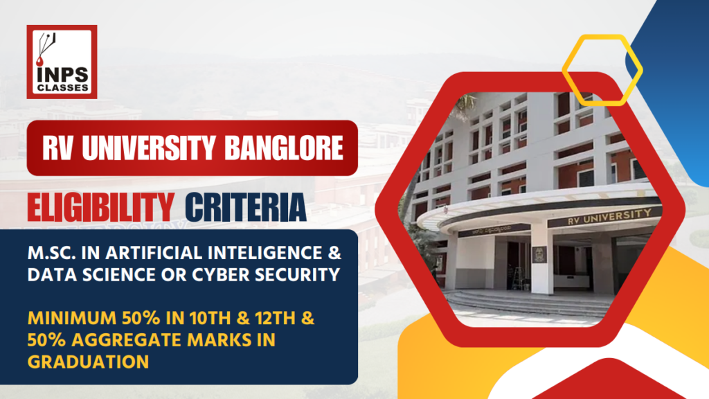 RV University Banglore