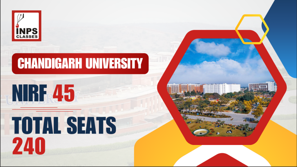 Chandigrah university