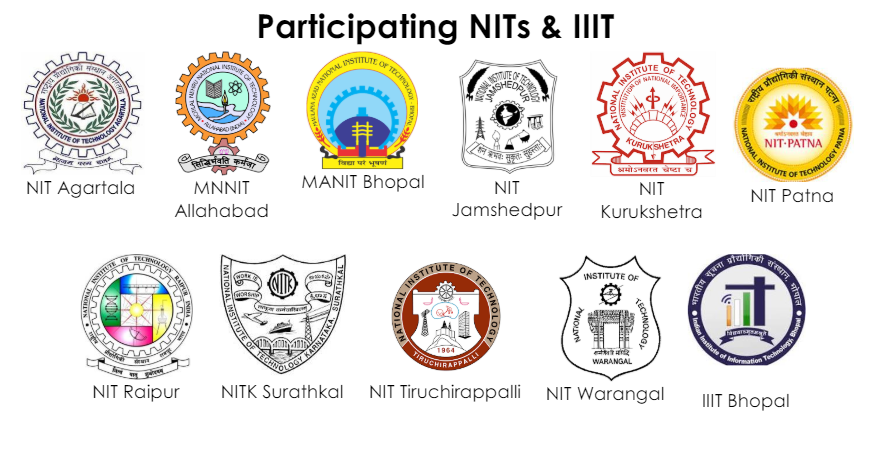 Opening closing ranks of NITs for MCA through NIMCET